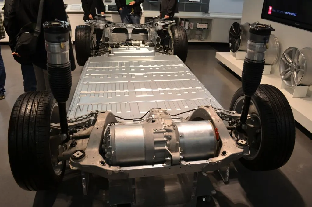 How Big Is A Tesla Motor?