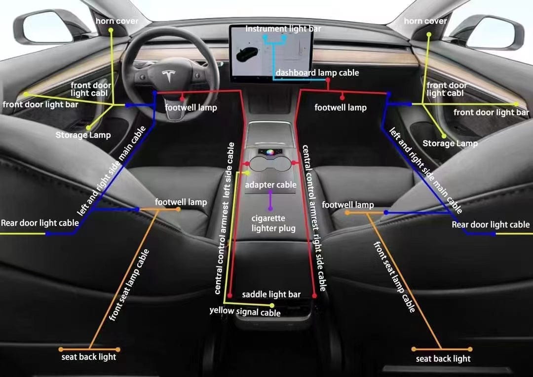 Full Coverage Interior Ambient Car Lighting Kit For Tesla Model 3 2017-2023 - PimpMyEV
