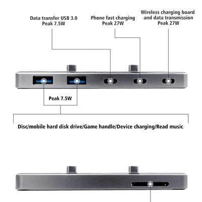 USB-C Rapid Charge USB Hub & Dock for Dashcam Sentry Mode SSD For Tesla Model Y 2020-2022 - PimpMyEV
