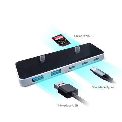 USB-C Rapid Charge USB Hub & Dock for Dashcam Sentry Mode SSD For Tesla Model 3 2020-2022 - PimpMyEV