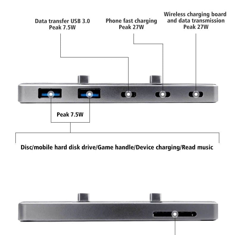 USB-C Rapid Charge USB Hub & Dock for Dashcam Sentry Mode SSD For Tesla Model Y 2020-2022 - PimpMyEV