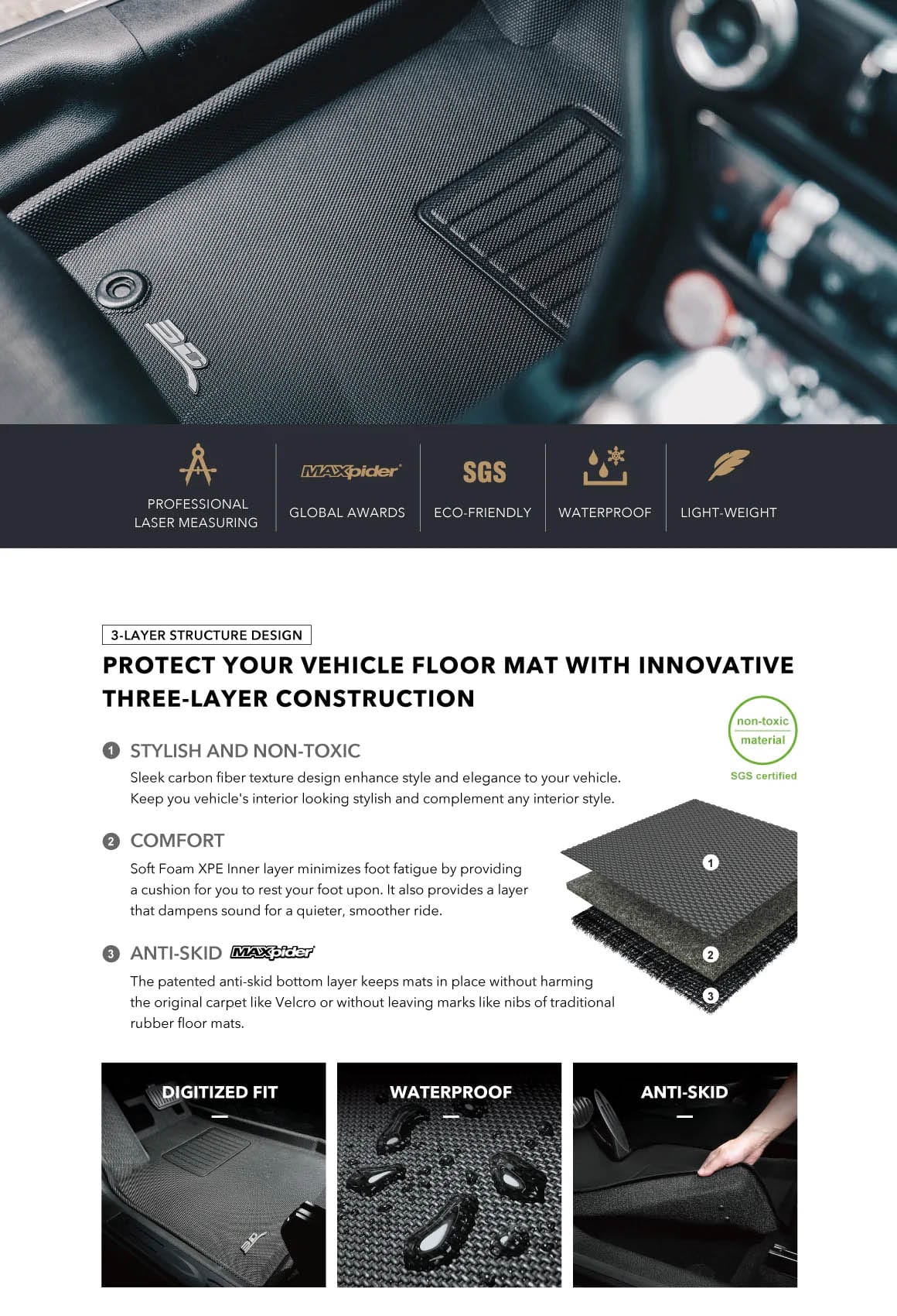 3D MAXpider Custom Fit All-Weather KAGU Series LHD Floor Mats For Tesla Model Y 5 SEAT 2021-2023 - PimpMyEV