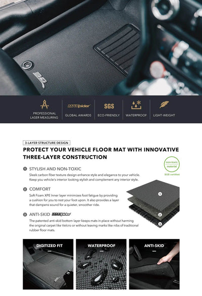 3D MAXpider Custom Fit All-Weather KAGU Series LHD Floor Mats For Tesla Model Y 5 SEAT 2021-2023 - PimpMyEV