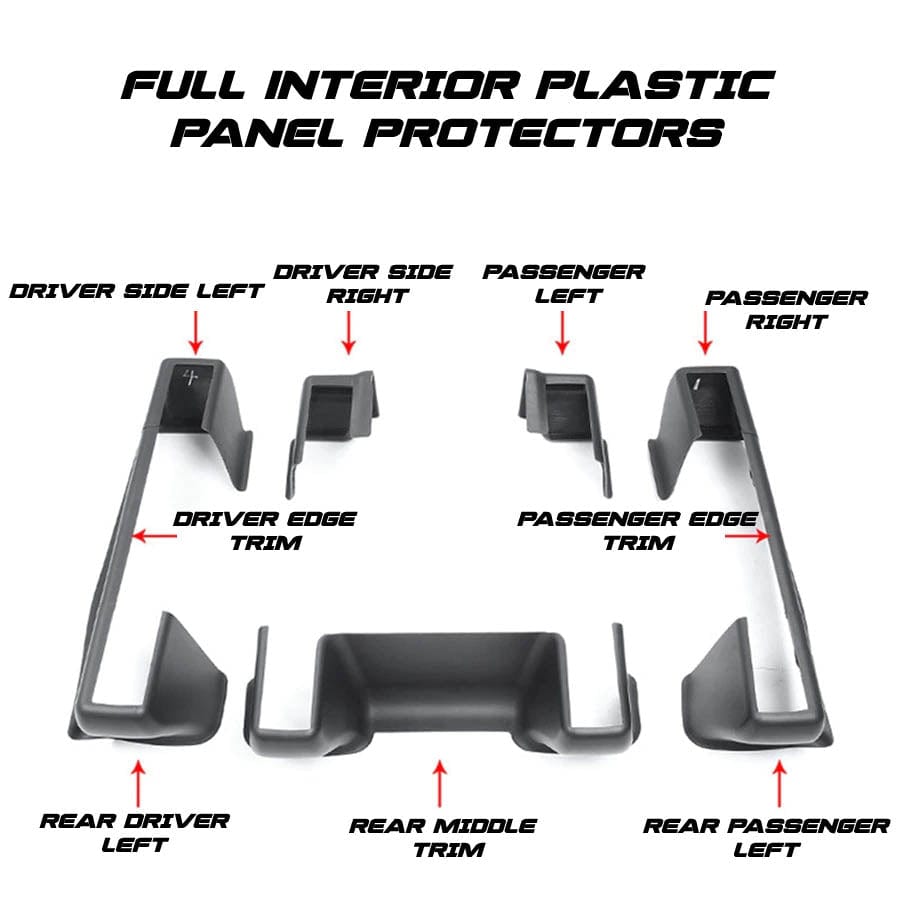 Interior ABS Panel Protectors Full Set For Tesla Model Y 2020-2023 - PimpMyEV