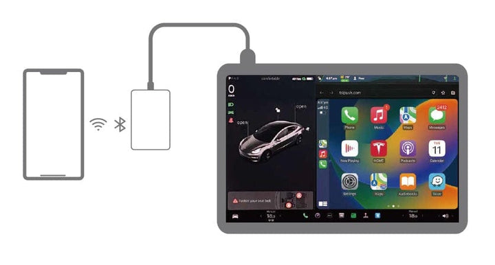 Iphone Ipad Pro Apple Carplay Apple Carplay Android Auto Wifi